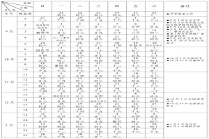 2024年臺州市中小學開學放假時間安排(校歷)