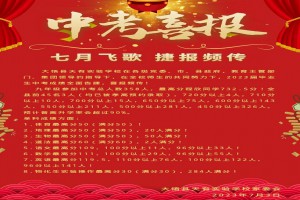 2023年大悟縣天有實(shí)驗(yàn)學(xué)校中考成績升學(xué)率(中考喜報(bào))