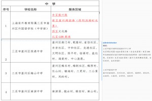 2023年三亞市崖州區(qū)小學(xué)、初中招生劃片范圍(服務(wù)區(qū)域)