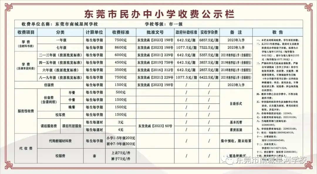 2023年東莞南城星河學(xué)校學(xué)校收費(fèi)標(biāo)準(zhǔn)