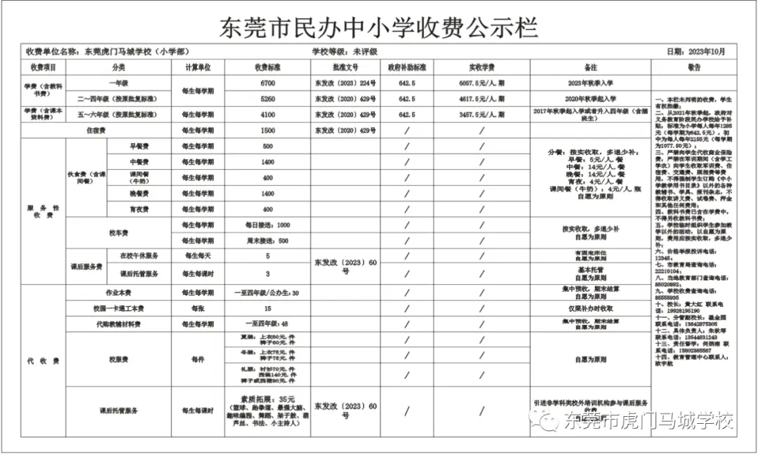 2023年東莞虎門馬城學校收費標準