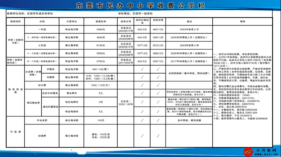 2023-2024年東莞市東城東珠學(xué)校公示收費標(biāo)準(zhǔn)