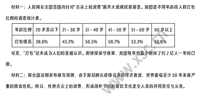 舌尖上的浪費(fèi)閱讀理解題及答案(閱讀答案三)