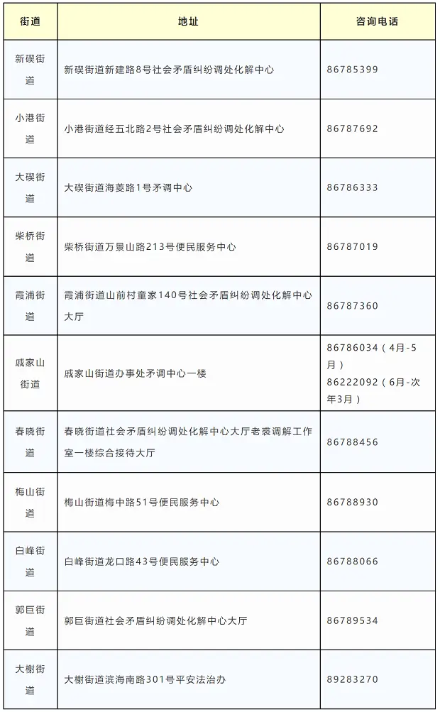 2024年寧波市北侖區(qū)流動人口子女積分入學(xué)申請時間及流程