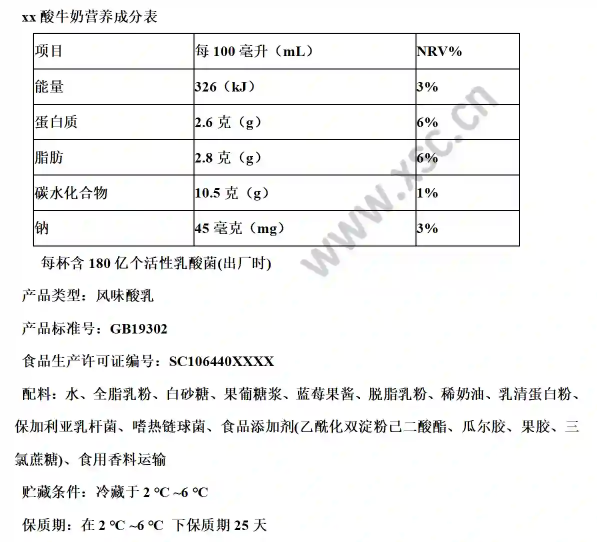 《鮮牛奶營養(yǎng)成分表》《酸牛奶營養(yǎng)成分表》 (2).webp