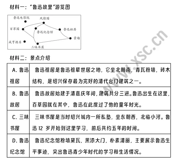 《魯迅故里》閱讀理解題及答案(閱讀答案)