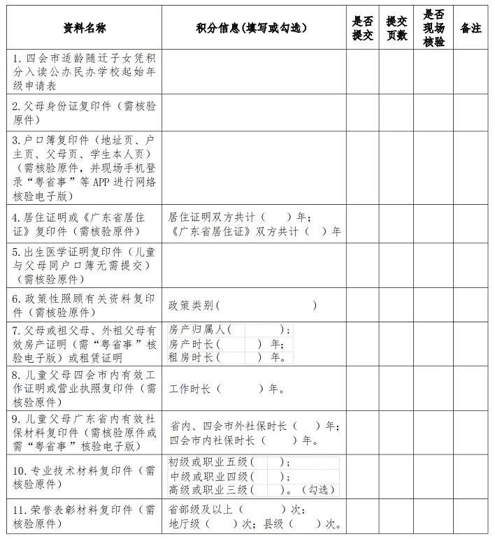 2024年四會市公辦學(xué)校七年級新生入學(xué)資料提交清單(非學(xué)區(qū)戶籍生)