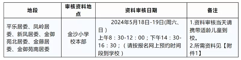 2024年廣州市白云區(qū)金沙小學(xué)招生簡(jiǎn)章(含招生地段范圍)