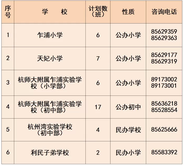 2024年嘉興港區(qū)小學(xué)、初中招生入學(xué)政策解讀