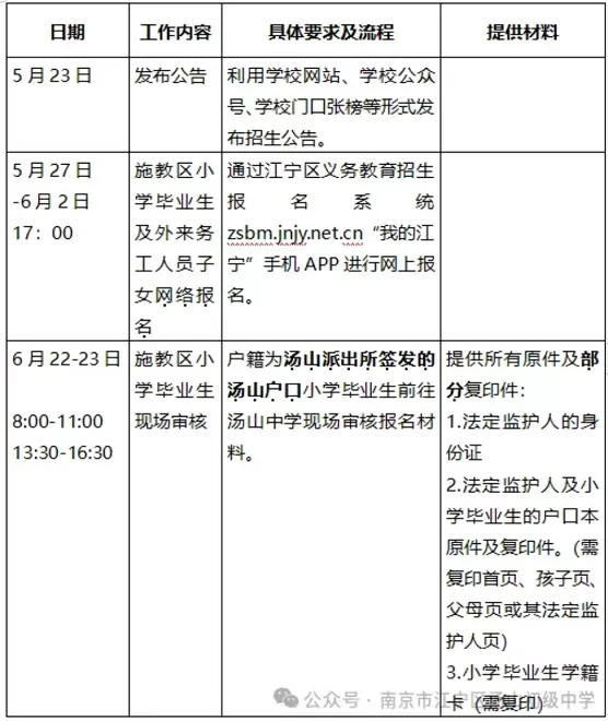 2024年南京市江寧區(qū)湯山初級(jí)中學(xué)招生簡(jiǎn)章(附施教區(qū)范圍)