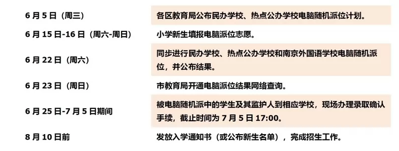 2024年南京雨花外國(guó)語(yǔ)學(xué)校小學(xué)部招生簡(jiǎn)章(附收費(fèi)標(biāo)準(zhǔn))