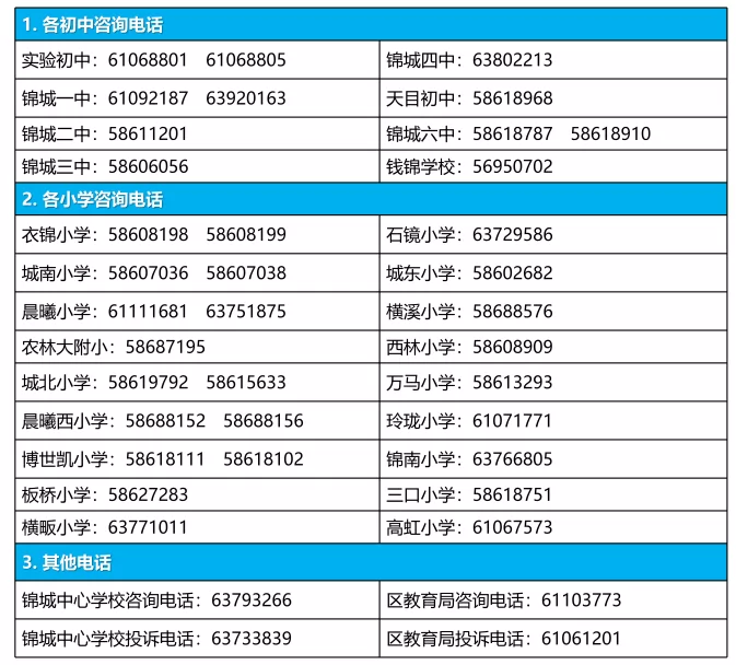 臨安區(qū)錦城、錦北、錦南、玲瓏街道公辦初中招生入學(xué)最新政策(6)