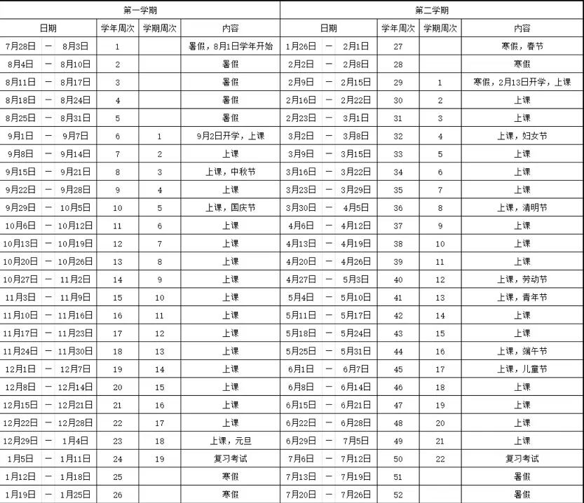 2025年江門(mén)市中小學(xué)開(kāi)學(xué)放假時(shí)間安排(寒暑假校歷)