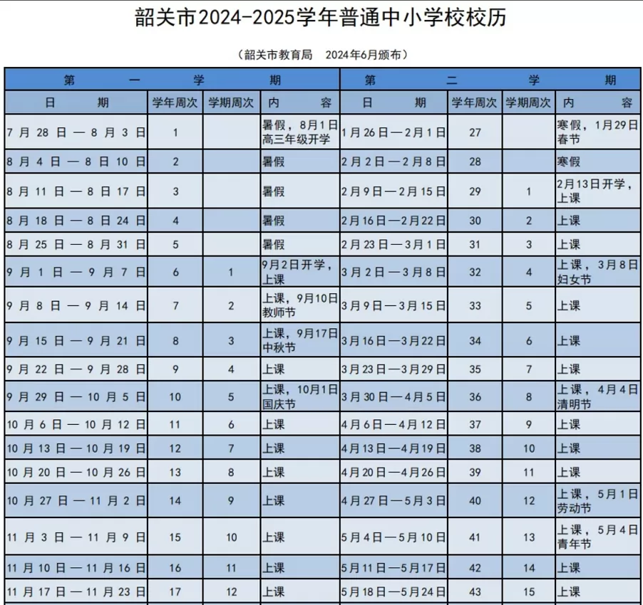 2025年韶關(guān)市中小學(xué)開學(xué)放假時(shí)間安排(寒暑假校歷)