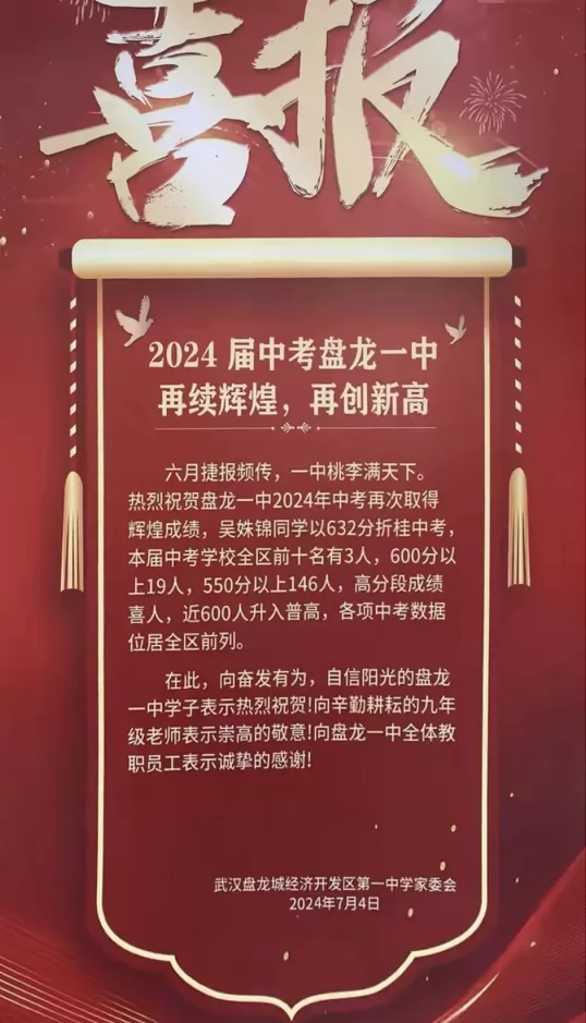 2024年武漢盤龍城經(jīng)濟開發(fā)區(qū)第一中學(xué)中考成績升學(xué)率(中考喜報)