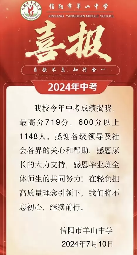 2024年信陽(yáng)市羊山中學(xué)中考成績(jī)升學(xué)率(中考喜報(bào))