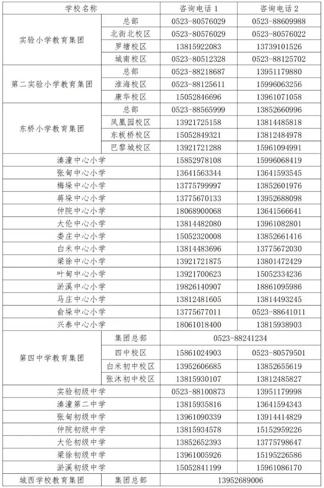 2024年泰州市姜堰區(qū)小學、初中招生入學最新政策