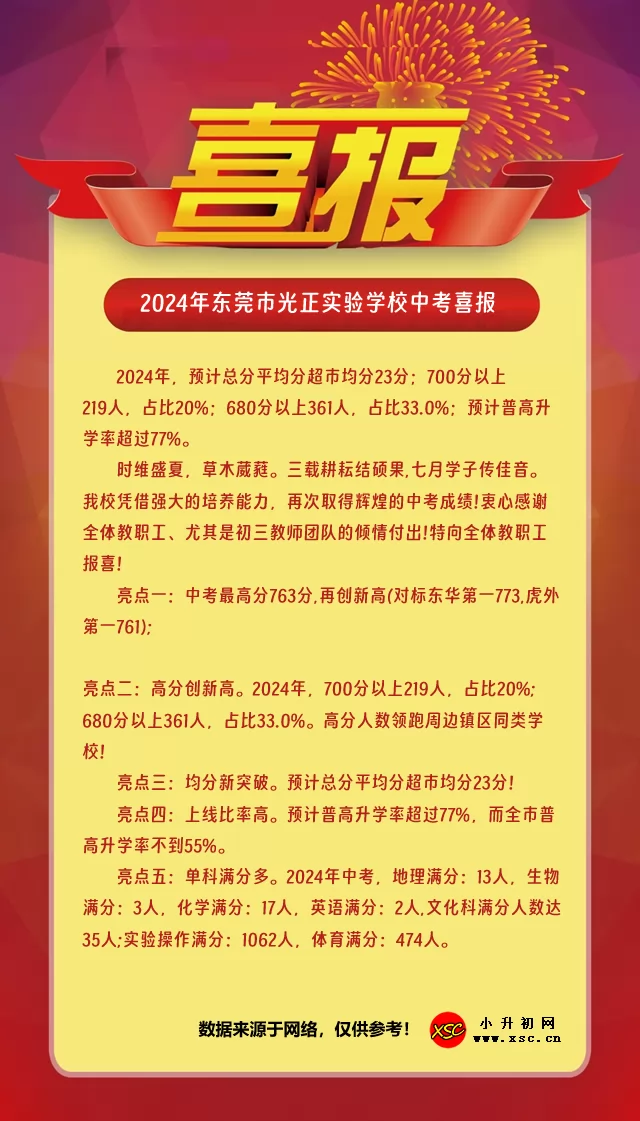 2024年東莞市光正實(shí)驗(yàn)學(xué)校中考成績(jī)升學(xué)率(中考喜報(bào))