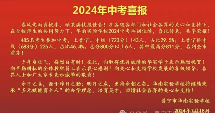 2024年普寧市流沙華南學校中考成績升學率(中考喜報)