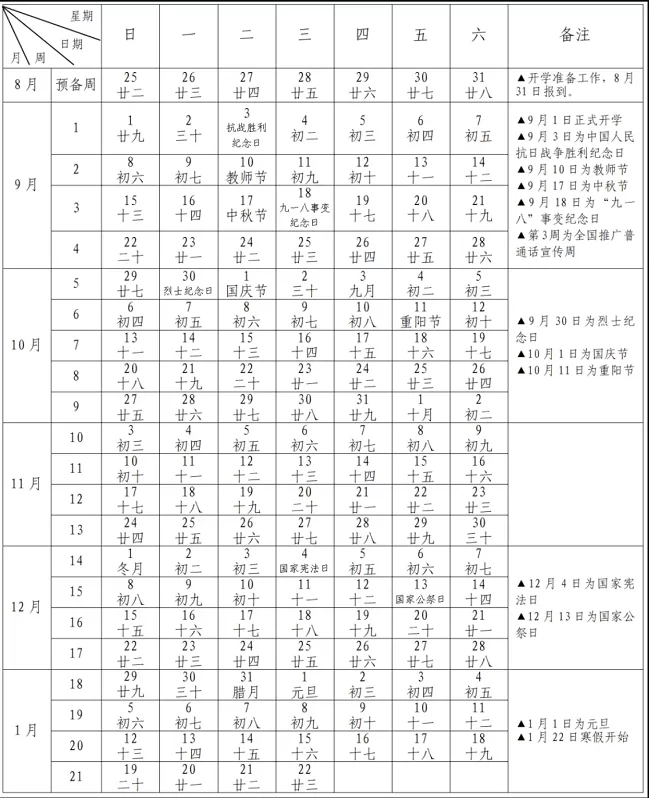 2025年臺(tái)州市中小學(xué)開(kāi)學(xué)放假時(shí)間安排(寒假暑假校歷)