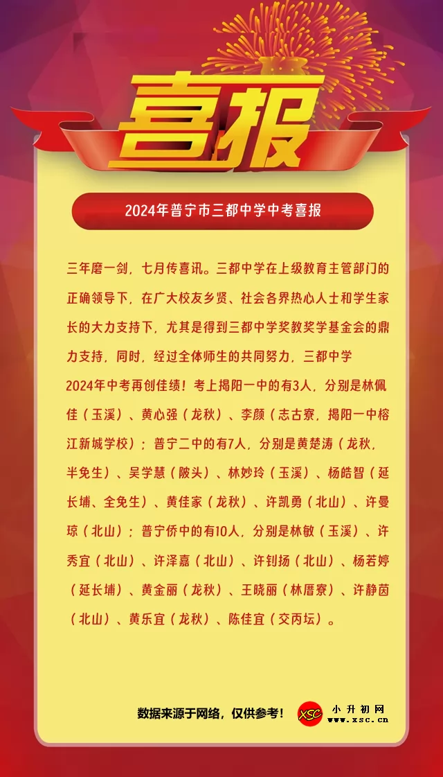 2024年普寧市三都中學(xué)中考成績(jī)升學(xué)率(中考喜報(bào))