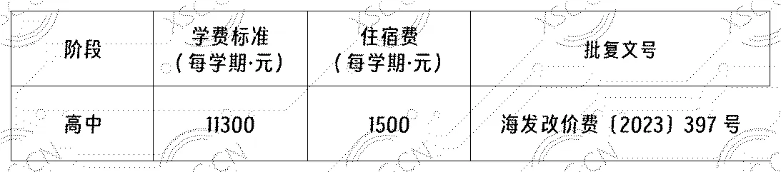 學(xué)校收費(fèi)標(biāo)準(zhǔn)明細(xì)_Sheet1(21).png