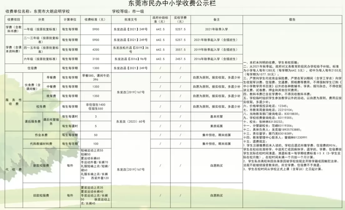 2024-2025年?yáng)|莞市大朗啟明學(xué)校收費(fèi)標(biāo)準(zhǔn)