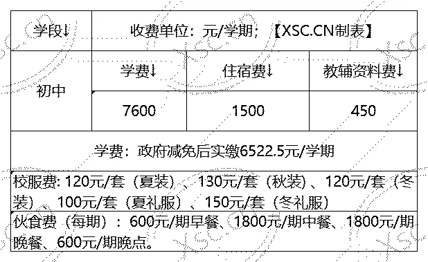 工作簿1_Sheet1(2).png