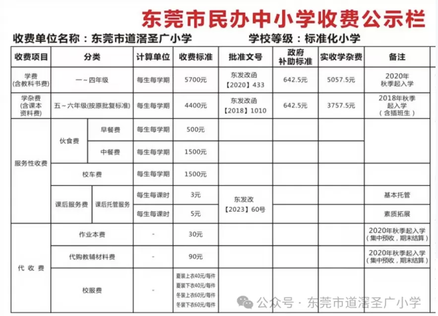 2024年秋季東莞市道滘圣廣小學收費標準