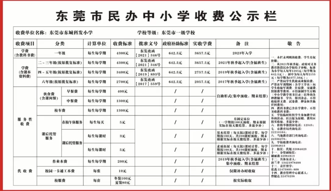 2023年?yáng)|莞市東城科發(fā)小學(xué)收費(fèi)標(biāo)準(zhǔn)