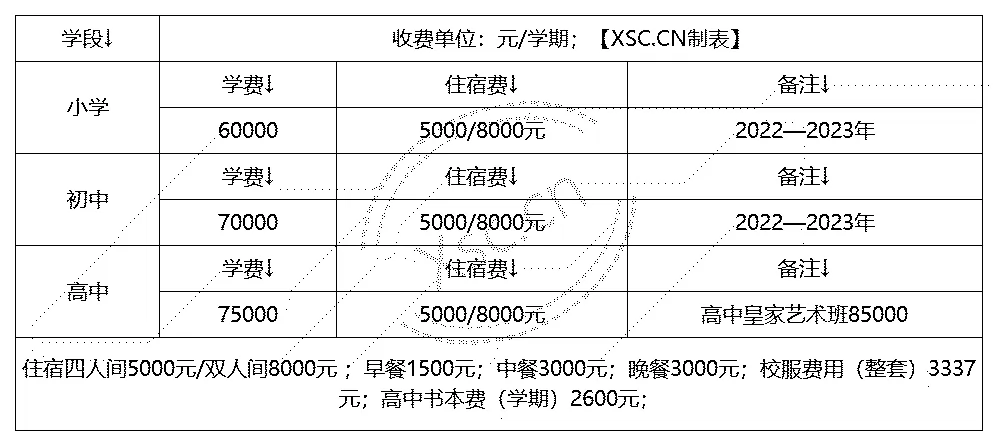 工作簿1_Sheet2(2).png