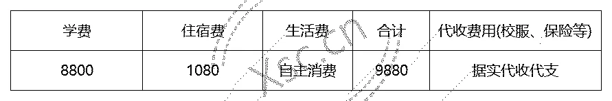 工作簿1_Sheet1(1).png