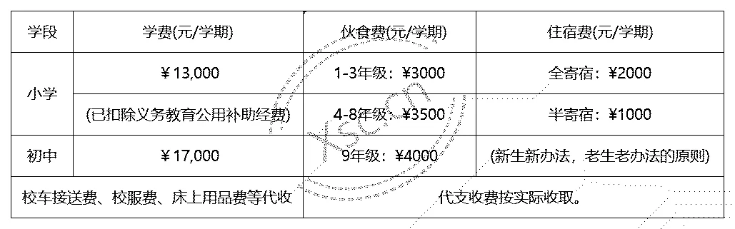 工作簿1_Sheet1(4).png