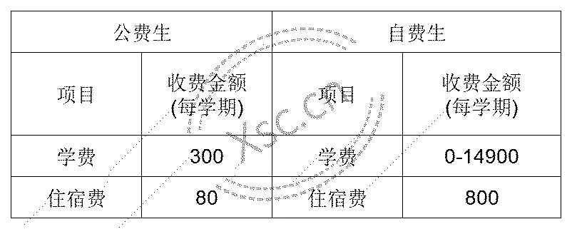 工作簿1_Sheet1(1).png