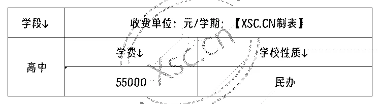 工作簿1_Sheet1(7).png