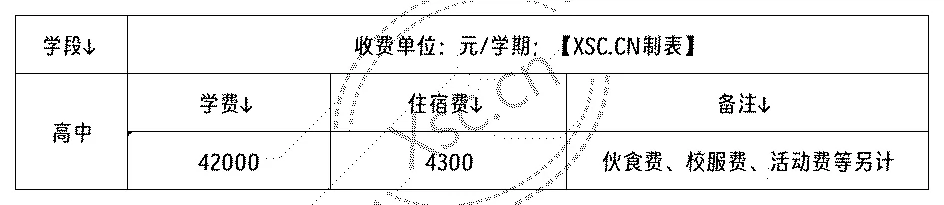 工作簿1_Sheet1(13).png