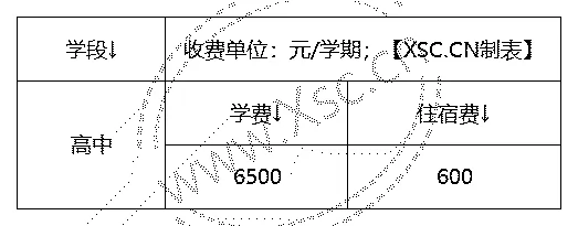 2024年河北行唐龍州中學(xué)高一收費標準