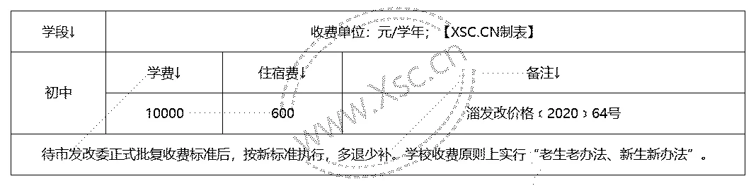 2023年臨淄益中外語學校收費標準