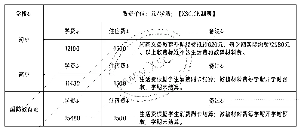 2024年恩施州清江外國語學(xué)校收費標準明細