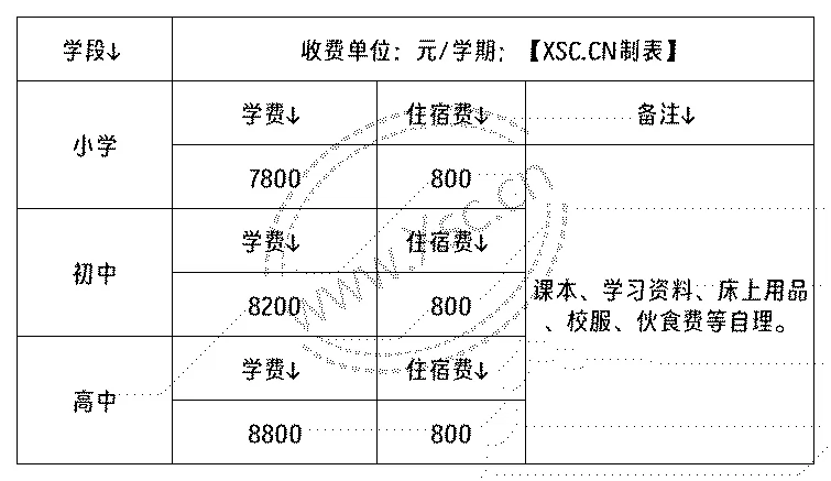 工作簿1_Sheet2(1).png