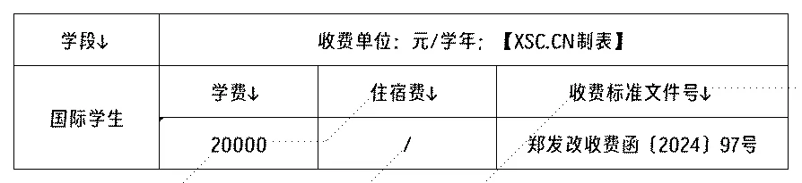 工作簿1_Sheet1(7).png