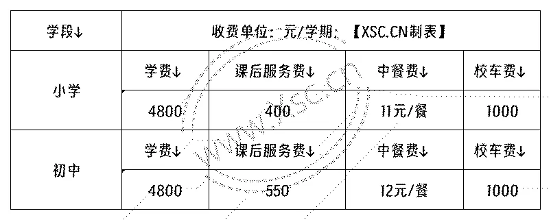 工作簿1_Sheet1(25).png