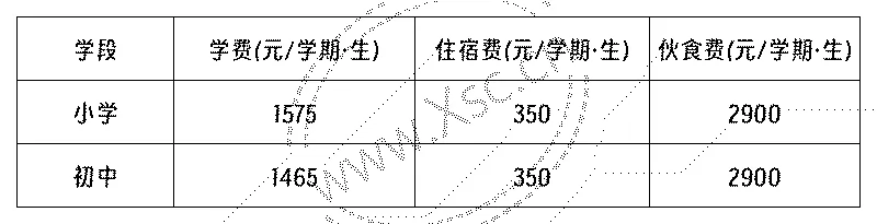 定安縣德才學校收費標準(學費)及學校簡介