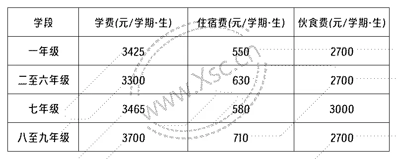 XSC640_Sheet1(3).png