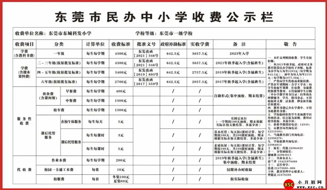 2024年?yáng)|莞市東城科發(fā)小學(xué)收費(fèi)標(biāo)準(zhǔn)