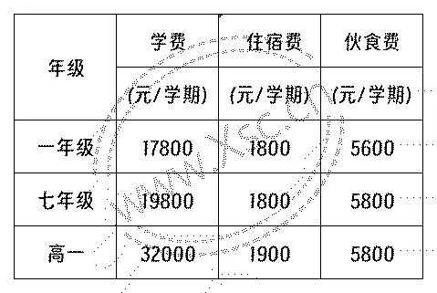 工作簿1_Sheet1.png