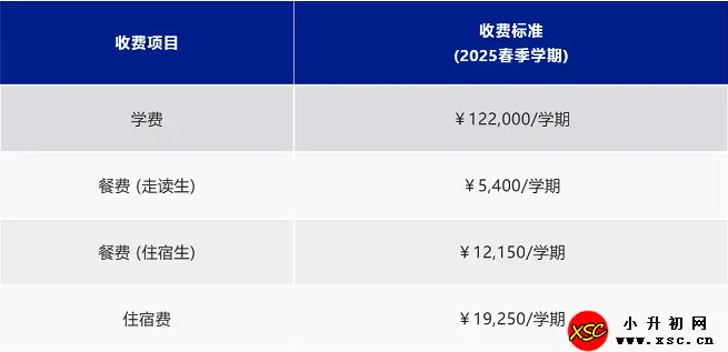 2025年上海耀華古北校區(qū)春季招生計(jì)劃及收費(fèi)標(biāo)準(zhǔn)