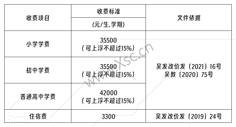 工作簿1_Sheet2(3).png