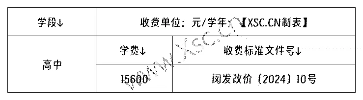 工作簿1_Sheet1(4).png