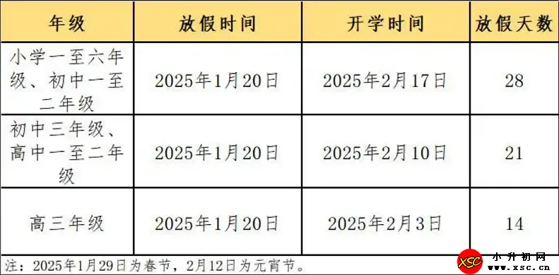 2025年南寧市中小學(xué)開學(xué)放假時(shí)間安排(寒暑假校歷)